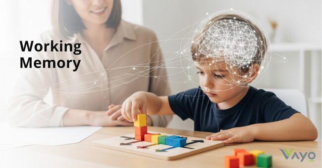 ความจำใช้งาน ( Working Memory )