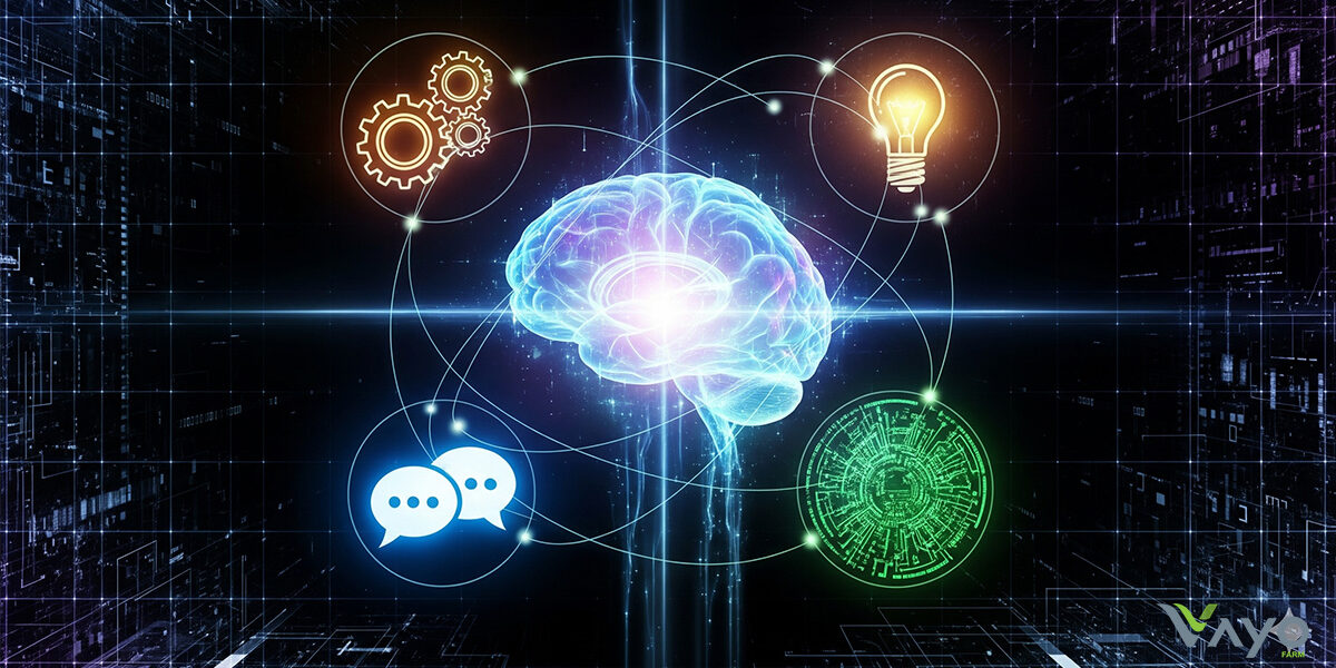 ทักษะแห่งศตวรรษที่ 21