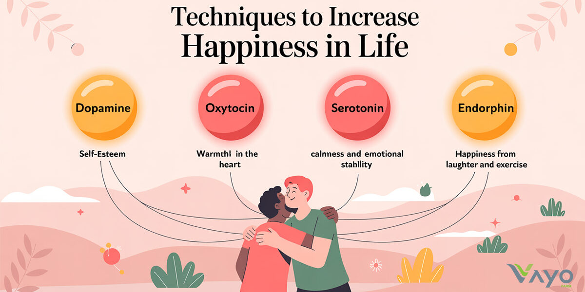 เทคนิคการเพิ่มความสุขในชีวิต ฮอร์โมนแห่งความสุข