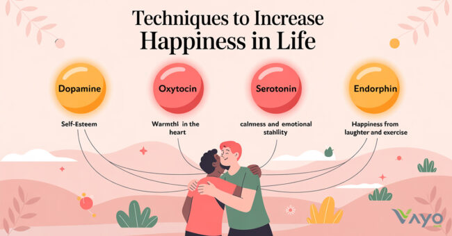เทคนิคการเพิ่มความสุขในชีวิต ฮอร์โมนแห่งความสุข